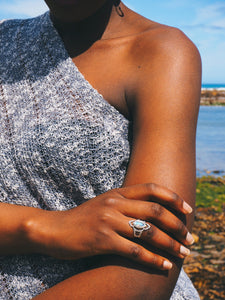 Sterling Silver Labradorite Ring